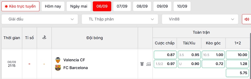 Soi kèo Valencia vs Barcelona qua tỷ lệ